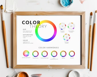 May include: A color theory chart with a color wheel showing primary, secondary, and tertiary colors. The chart also includes a section on color harmonies, which shows different ways to combine colors.
