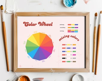 Color Mixing Chart Poster Color Combo Basic Color Wheel Pdf Color Theory Printable Art Color Wheel Guide Color Mixing Combination Chart