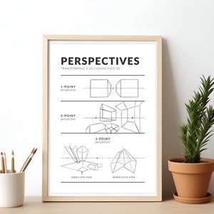 Perspectives Poster Art Class Decor Art Classroom Bulletin Board Art Teacher Resource Middle School Art Room Printable Art Studio Decor
