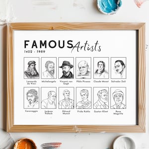 Pôsteres de artistas famosos para sala de aula de arte de parede Fotos de retratos de artistas famosos Exibições de sala de aula de arte Pôsteres de arte para professores