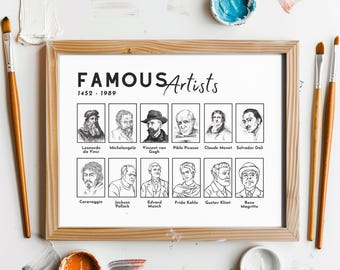 Famous Artists Posters for Wall Art Classroom Pictures of Famous Artists Portraits Art Classroom Displays Art Posters for Teachers
