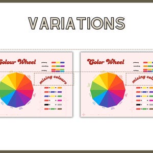 Color Mixing Chart Poster Color Combo Basic Color Wheel Pdf Color ...