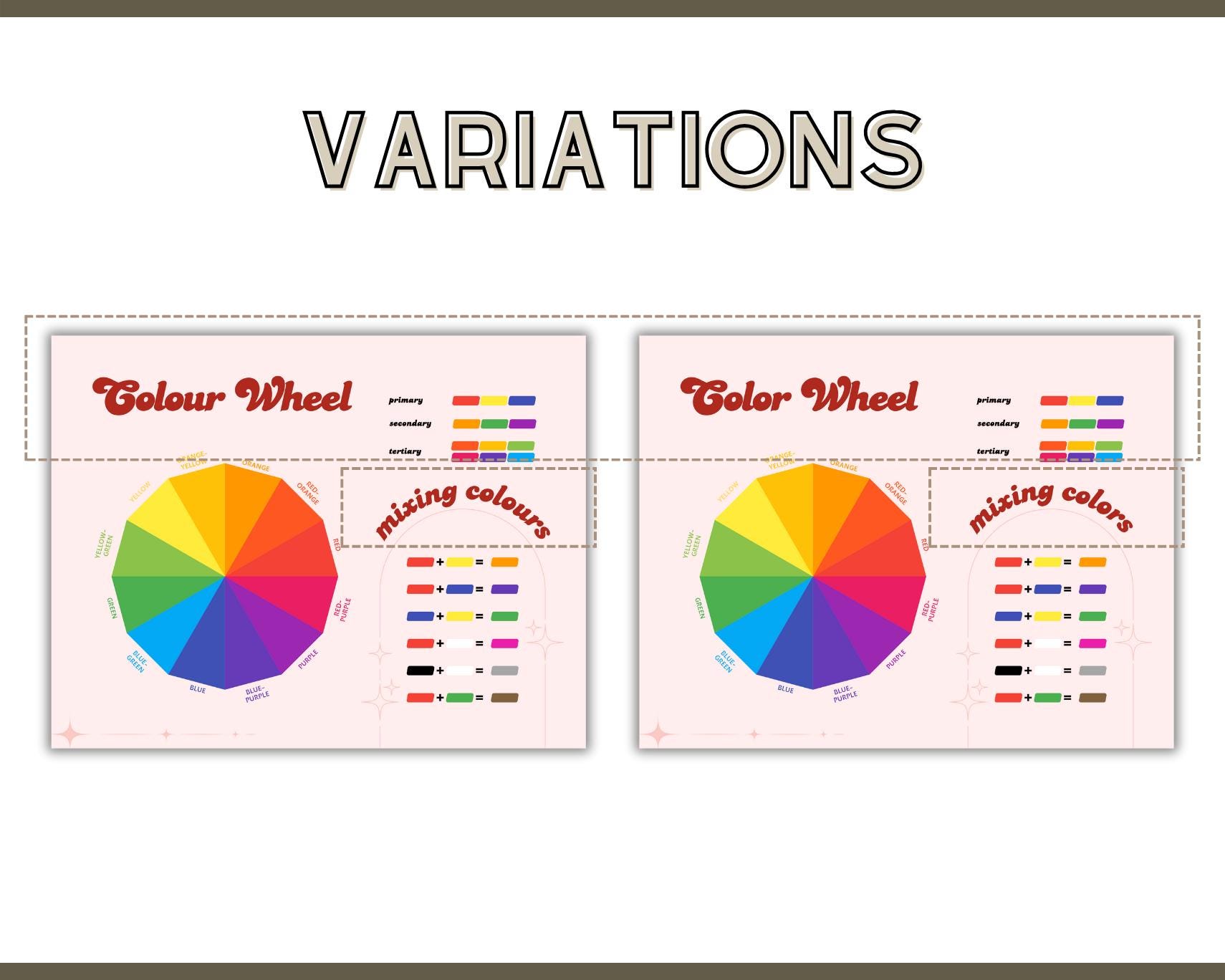 Color Mixing Chart Poster Color Combo Basic Color Wheel Pdf Color ...