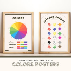 Color Wheel Poster Art Classroom Bulletin Board Color Theory Poster Art Class Decor Color Mixing Poster Art Teacher Resource Colors Print