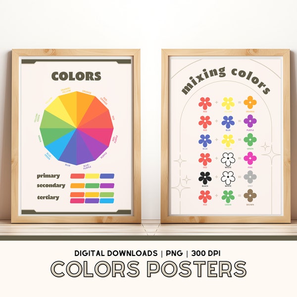 Color Wheel Poster Art Classroom Bulletin Board Color Theory Poster Art Class Decor Color Mixing Poster Art Teacher Resource Colors Print