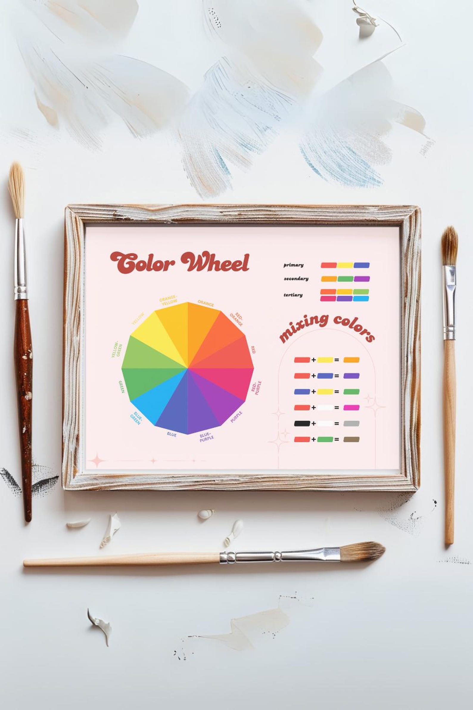 Color Mixing Chart Poster Color Combo Basic Color Wheel Pdf Color ...