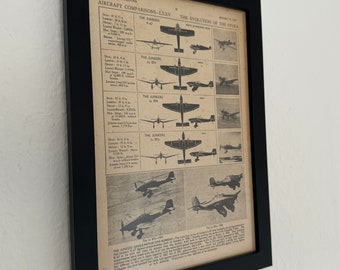 Original 1943s Junkers Ju 87 Diagram "Evolution of the Stuka"