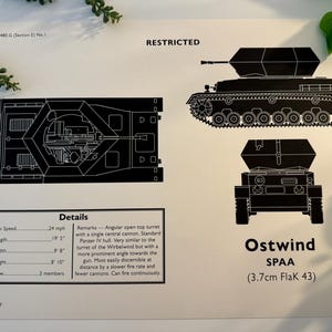 Recognition Poster - German Ostwind SPAA - A3 Size