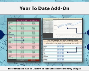 Year-to-Date Add-On For Monthly Budget - Integrate Into Your Existing Monthly Budget - Google Sheets