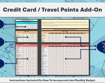 Credit Card / Travel Points Add-On For Monthly Budget - Integrate Into Your Existing Monthly Budget Or Use As Stand-Alone - Google Sheets