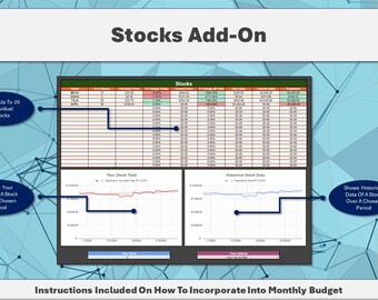 Stocks Add-On For Monthly Budget - Integrate Into Your Existing Monthly Budget Or Use As Stand-Alone - Google Sheets