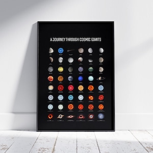 Puede incluir: Póster enmarcado en negro con el texto "A Journey Through Cosmic Giants". El póster presenta una cuadrícula de cuerpos celestes coloridos, incluyendo planetas, lunas y estrellas, sobre un fondo negro. El póster se muestra en una pared blanca.