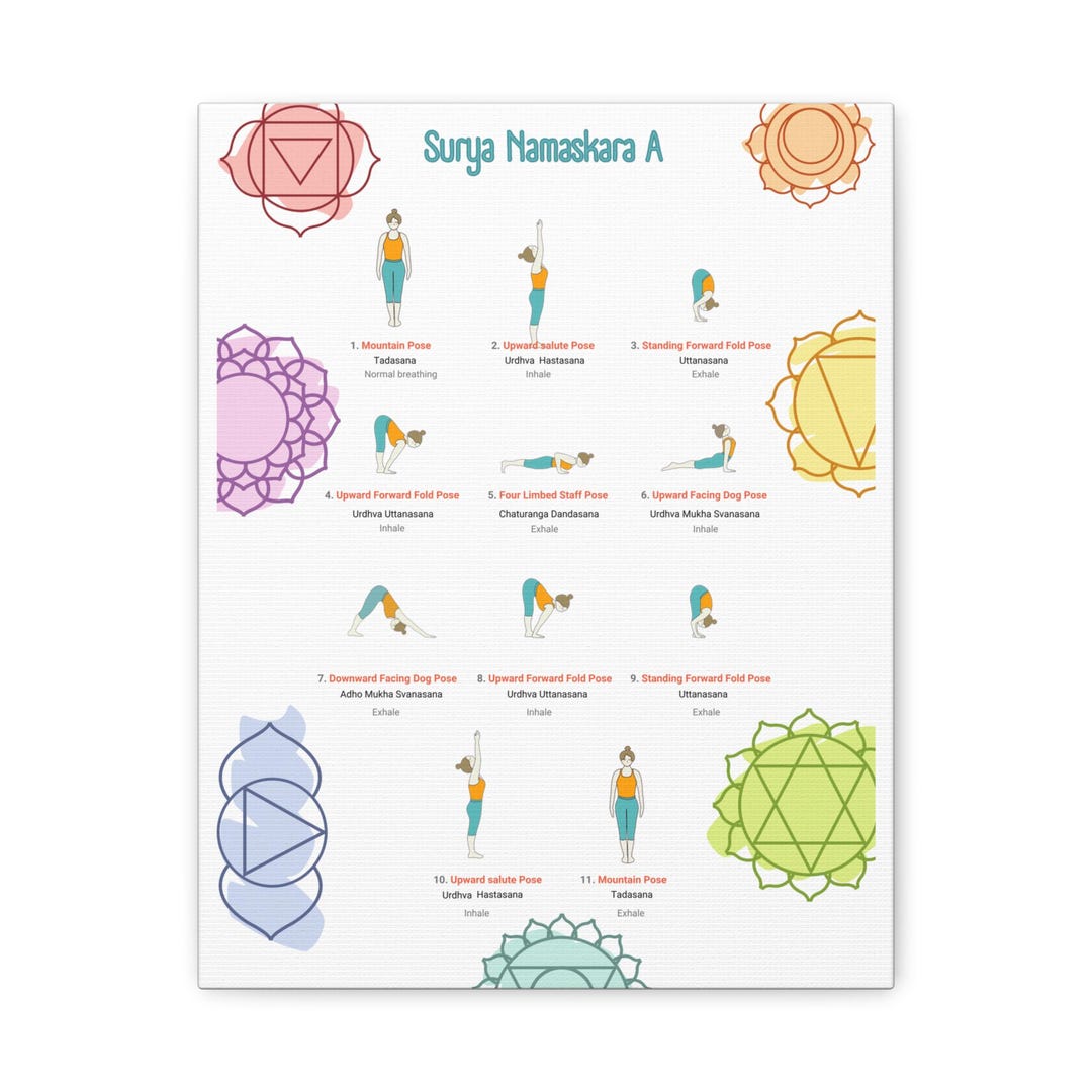 Yoga Canvas, Surya Namaskar Wall Art, Meditation Decor, Gift for Yoga ...