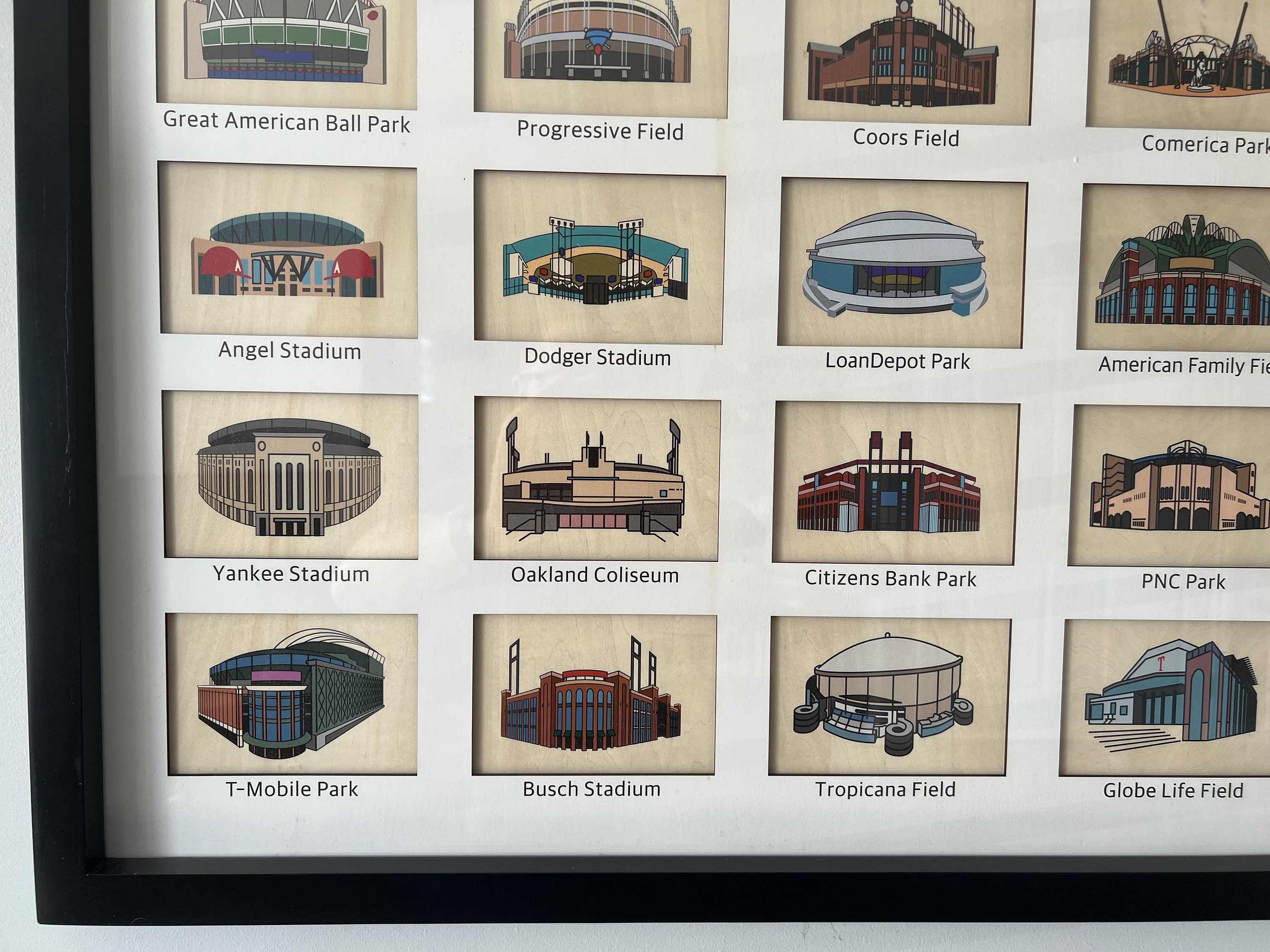 Baseball Stadium Picture Frame Etsy
