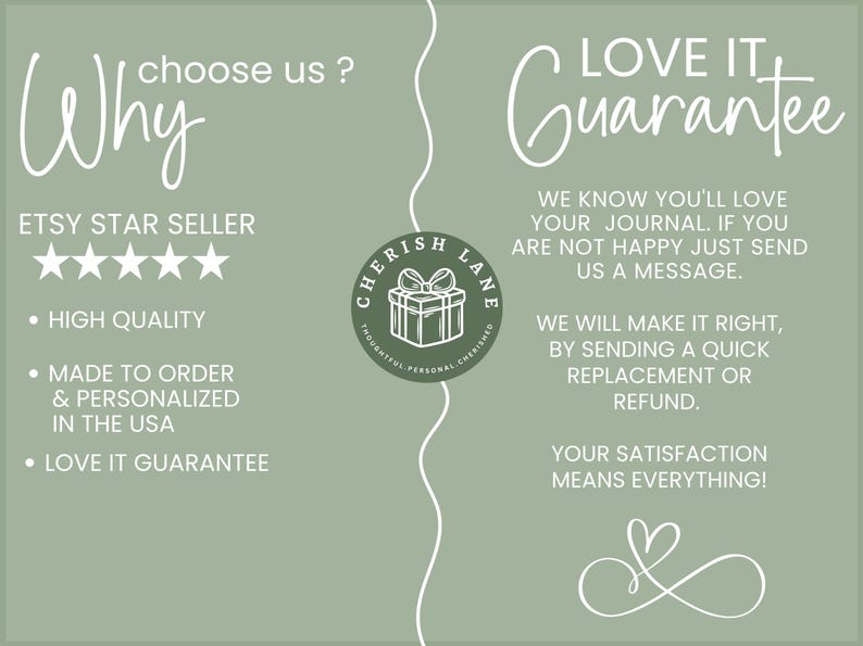 Pu&ograve; includere: Una grafica verde salvia con testo bianco e un logo circolare. Il testo include "Perch&eacute; sceglierci?" e "Garanzia Love It". Evidenzia lo stato di venditore stellato Etsy, l'alta qualit&agrave; e gli articoli su ordinazione.