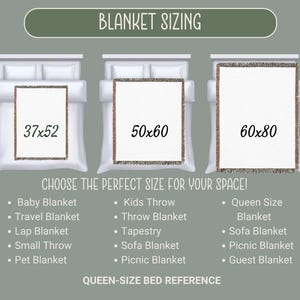 May include: A diagram illustrating blanket sizes: 37x52 inches, 50x60 inches, and 60x80 inches, displayed on beds. Text reads "BLANKET SIZING" and "CHOOSE THE PERFECT SIZE FOR YOUR SPACE!" with blanket type suggestions like baby, travel, and queen size.