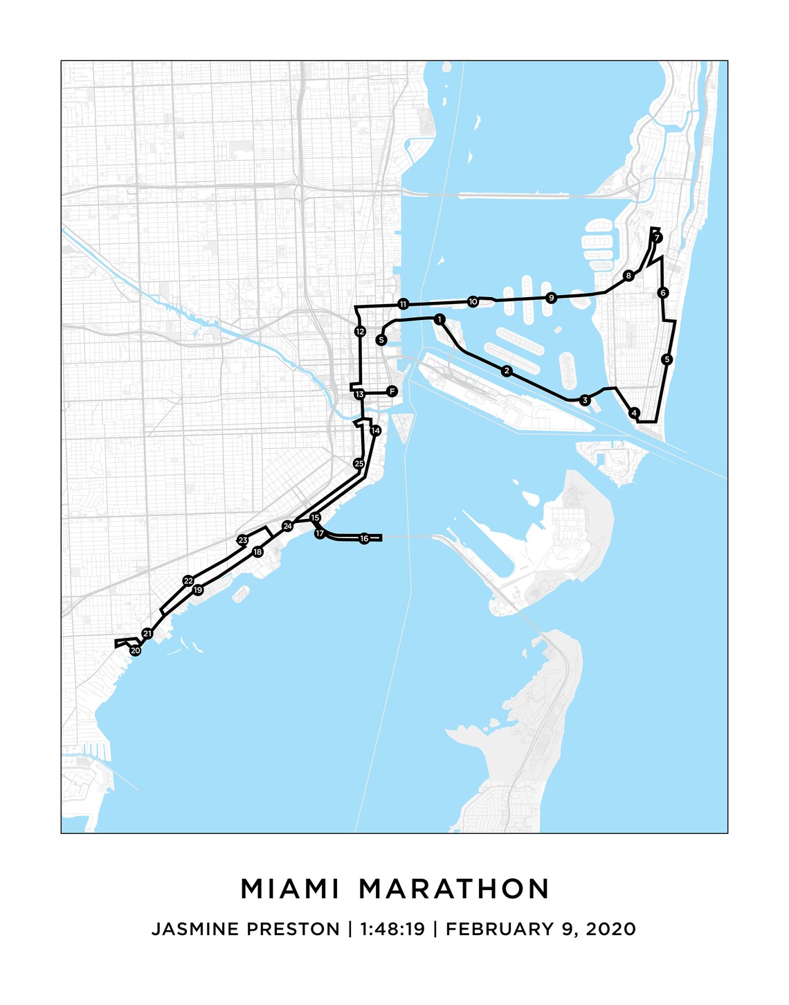 Miami Marathon Course Map Personalized Miami Marathon Route Etsy
