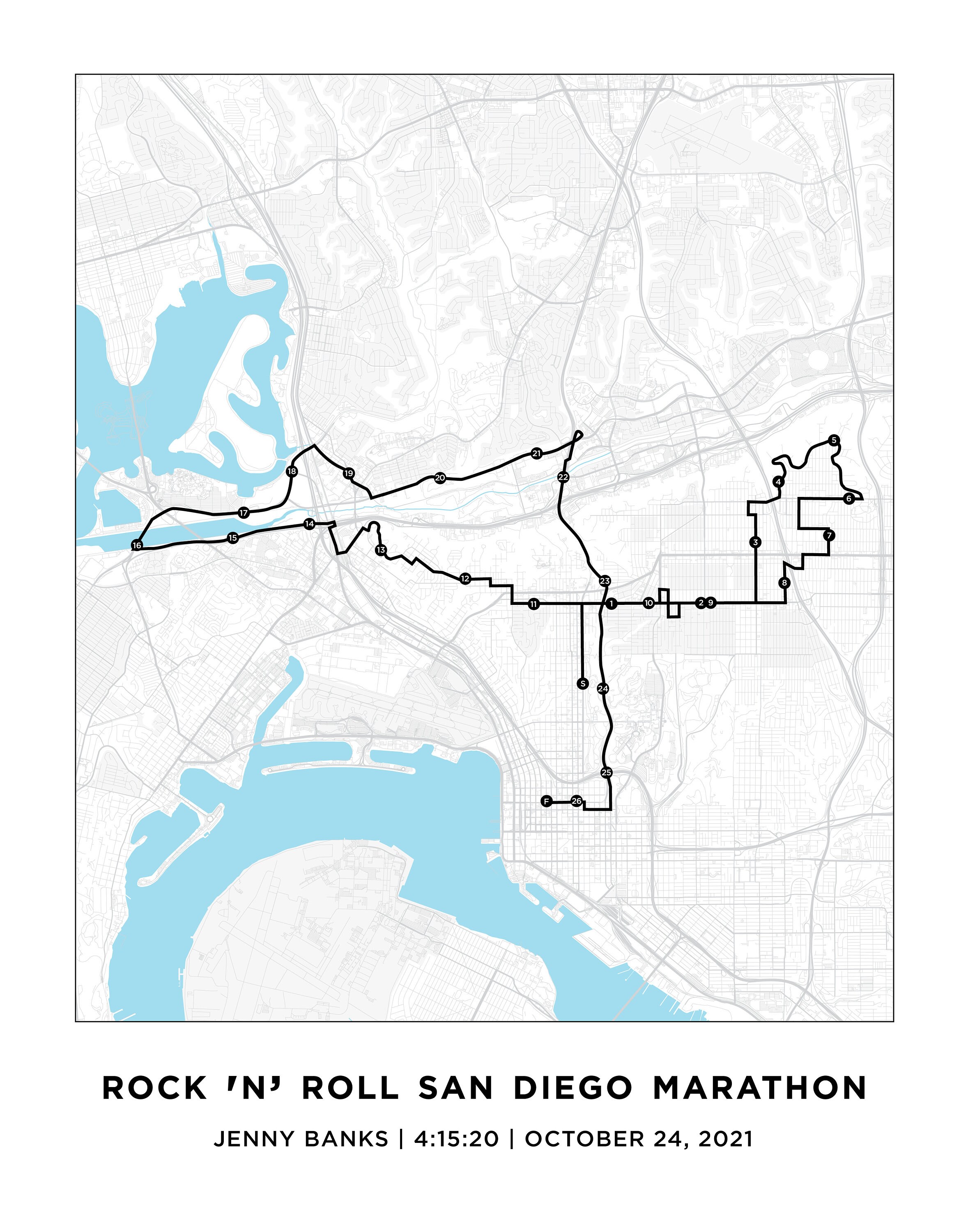 Marathons In San Diego 2025 Val Libbie