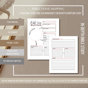 May include: Printable Bible verse mapping worksheet with a diagram for in-depth scripture study. The worksheet includes sections for keywords, Greek or Hebrew, context, author, audience, time period, purpose, other translations, version, reflection, application, and prayer.