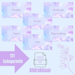Op de afbeelding: Een printbare checklist met 121 categorieën voor budgettering en financiële planning. De checklist is onderverdeeld in categorieën zoals "Winkelen", "Huishouden", "Auto", "Kapper" en "Zorgverzekering".