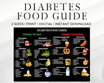 Diabetic Food List, Diabetic Food Chart, Diabetic Diet Plan, Type 2 Diabetes, Diabetes Poster, Diabetic Meal Plan, Low Carb Food List PDF