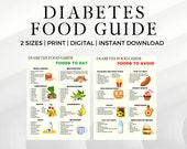 Diabetic Food List, Diabetic Food Chart, Diabetic Diet Plan, Type 2 Diabetes, Diabetes Poster, Diabetic Meal Plan, Low Carb Food List PDF