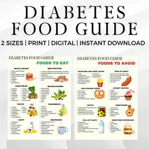Elenco degli alimenti per diabetici, Tabella degli alimenti per diabetici, Piano dietetico per diabetici, Diabete di tipo 2, Poster sul diabete, Piano alimentare per diabetici, Elenco degli alimenti a basso contenuto di carboidrati PDF