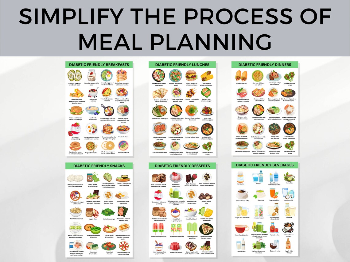 Diabetic Meal Ideas Diabetic Meal Plan Diabetic Food List Diabetic Diabetic Meal Ideas Diabetic Meal Plan Diabetic Food List Diabetic