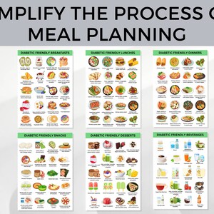 best app for diabetic meal planning