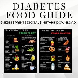 Elenco degli alimenti per diabetici, Tabella degli alimenti per diabetici, Piano dietetico per diabetici, Diabete di tipo 2, Poster sul diabete, Piano alimentare per diabetici, Elenco degli alimenti a basso contenuto di carboidrati PDF
