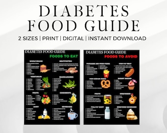 Diabetic Food List, Diabetic Food Chart, Diabetic Diet Plan, Type 2 Diabetes, Diabetes Poster, Diabetic Meal Plan, Low Carb Food List PDF