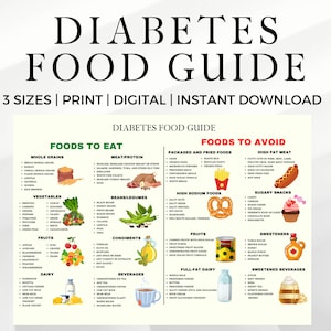Elenco degli alimenti per diabetici, Piano dietetico per diabetici, Diabete di tipo 2, Tabella degli alimenti per diabetici, Poster sul diabete, Piano alimentare per diabetici, Elenco degli alimenti a basso contenuto di carboidrati PDF