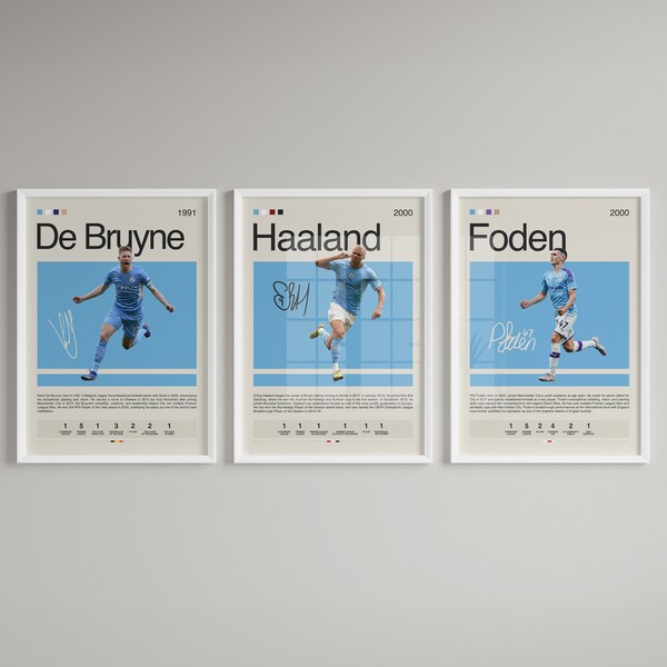 Kévin De Bruyne Erling Haaland Phil Foden Poster Bundle, Set Of 3, Manchester City Poster, Soccer Gifts, Football Player, Soccer Wall Art