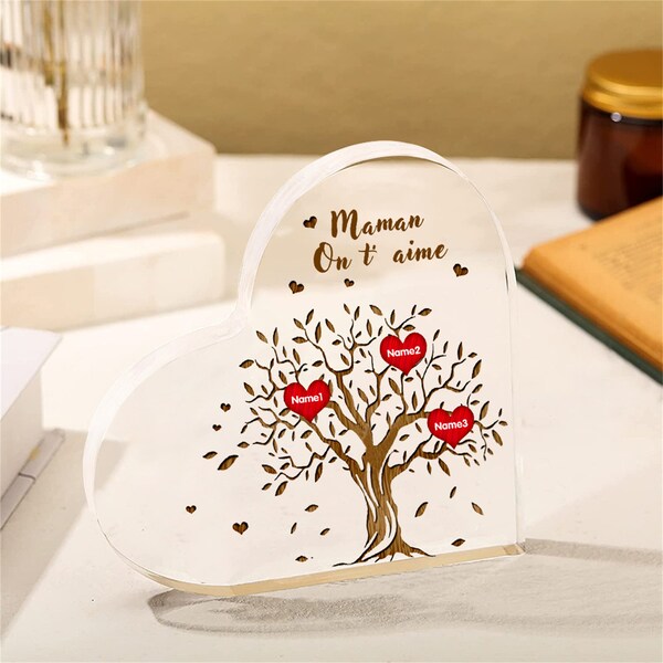 Mom Decor - Etsy