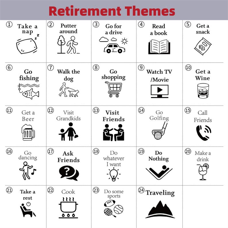 Pu&ograve; includere: Grafica in bianco e nero che illustra 24 temi della pensione, tra cui "Fare un pisolino", "Fare shopping" e "Viaggiare". Il titolo "Temi della pensione" &egrave; in rosso in alto. Ogni tema &egrave; rappresentato da un'icona semplice.