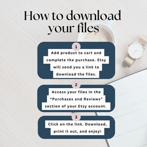 Może przedstawiać: Grafika instruktażowa zatytułowana "Jak pobrać pliki". Zawiera trzy ponumerowane kroki w granatowych polach, filiżankę kawy, zegarek i notatnik z długopisem. Kroki wyjaśniają, jak pobrać pliki po zakupie.