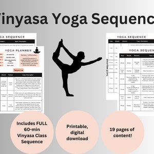 Full Body Flow: Vinyasa Yoga Sequence, Yoga Sequence planner, Yoga Sequence method, Vinyasa Yoga sequence poster, Yoga exercise planner