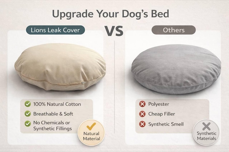 cotton dog bed cover vs polyester comparison natural vs synthetic pet bed