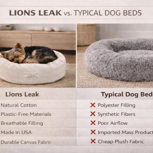 Organic cotton dog bed comparison showing Lions Leak natural cotton pet bed vs typical synthetic polyester dog bed, highlighting breathable non-toxic materials and USA craftsmanship.