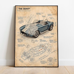 Puede incluir: Impresión enmarcada de estilo vintage con un coche deportivo azul con rayas blancas, titulada "THE BEAST". La impresión incluye diagramas detallados de los componentes del coche y medidas en cm, ofreciendo una ilustración técnica.