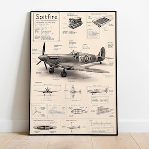 Spitfire Fighter Blueprint Art, WWII Aircraft Technical Schematic Poster, Aviation History Wall Decor, Pilot Gift, Digital Download Print