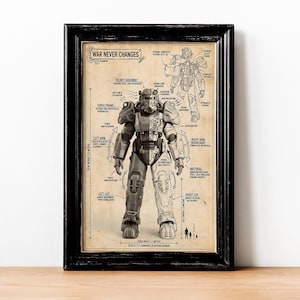 May include: Framed print featuring a detailed diagram of a power armor suit, with the text "WAR NEVER CHANGES" at the top. The artwork is in grayscale, with labels pointing to different parts of the armor. The frame is black.