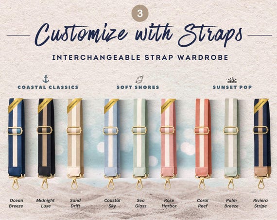 Frannypak Adjustable Strap Kit: Crossbody, Shoulder, Backpack for Bogg Bags (Light Blue)