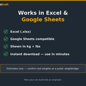 May include: A dark gray digital graphic with the text OffgridDraft, Works in Excel & Google Sheets, Excel (.xlsx), Google Sheets compatible, Shown in kg + lbs, Instant download — use in minutes, Estimates only — confirm real weights at a public weighbridge, Plan your van build like an engineer.