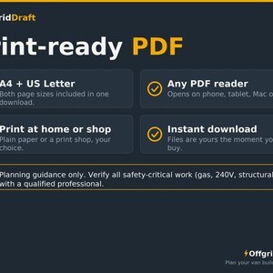 May include: A dark gray informational graphic titled Print-ready PDF by OffgridDraft. It lists features including A4 and US Letter sizes, compatibility with any PDF reader, printing options, and instant download. Includes a safety disclaimer.