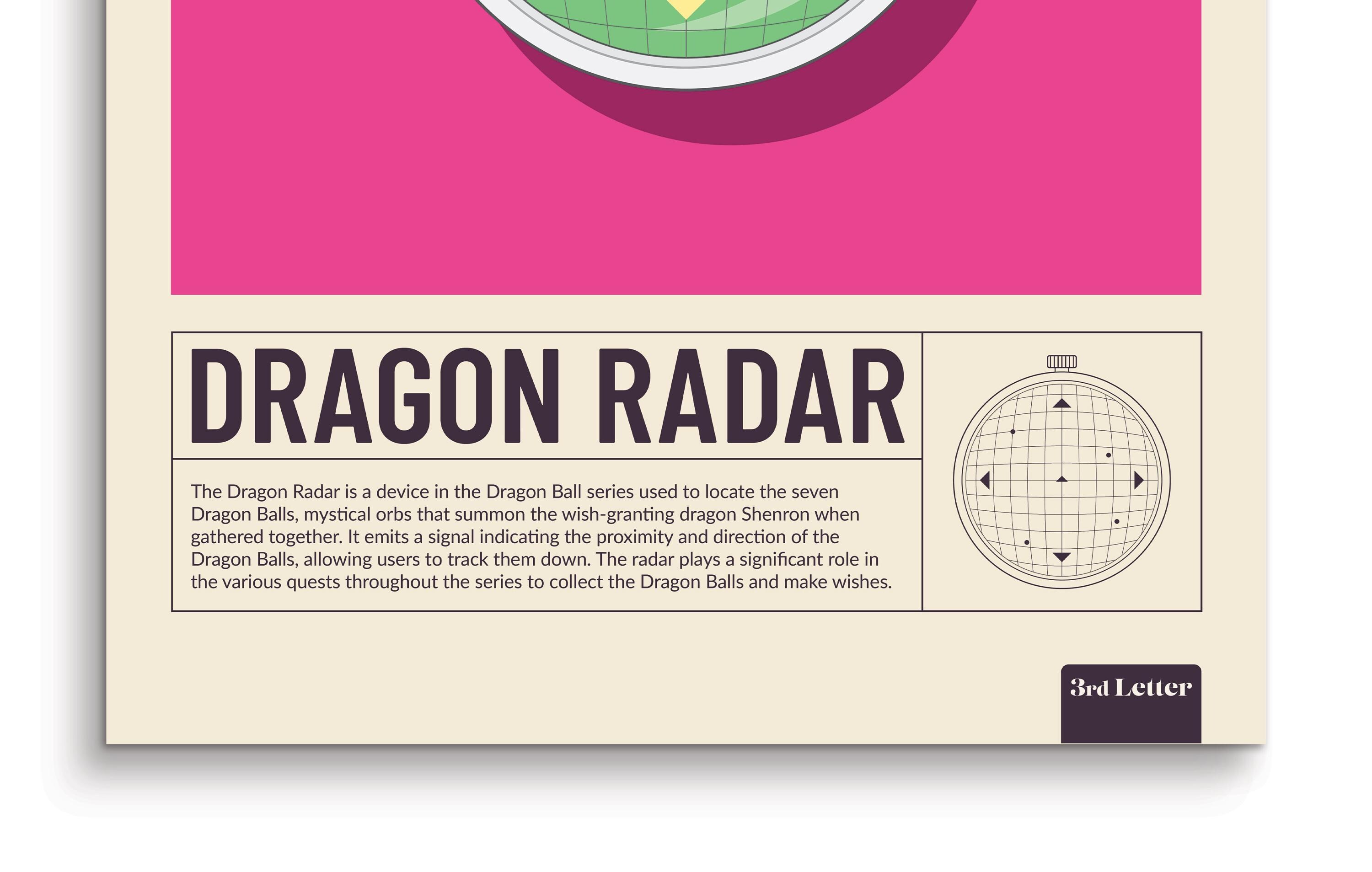 Dragon Ball Z Radar Poster: Manga Anime Art Print (13x19in), Wall Art ...