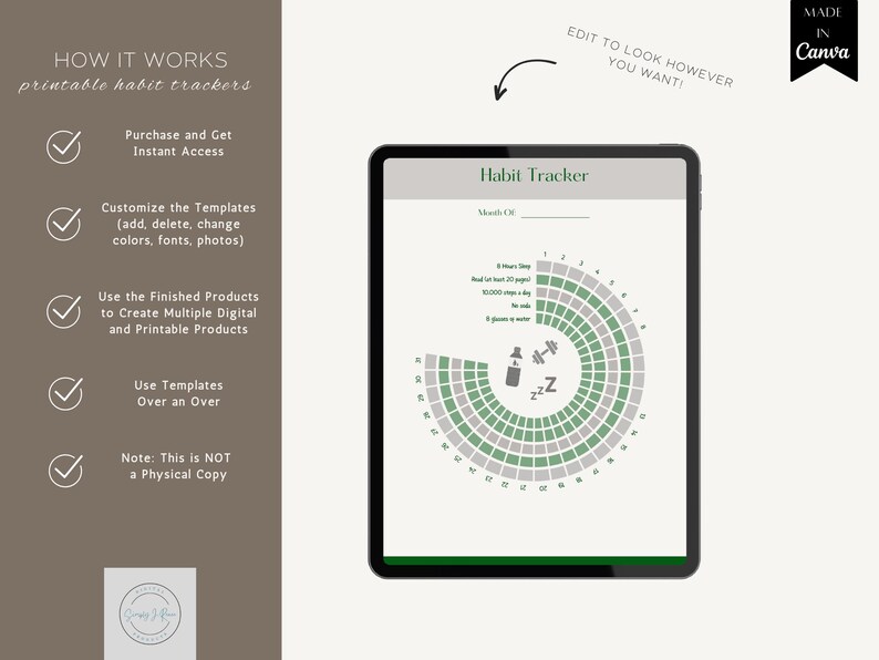 Editable Habit Tracker Planner, Printable Canva Template (PDF) - Etsy