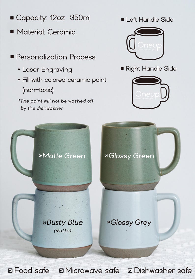 Custom Mug Actual Handwriting Mug,Fathers Day Gifts,Personalized Mug with Your Handwriting Memorial Gift,Gife for Mom,Custom Gift for Her JD image 2