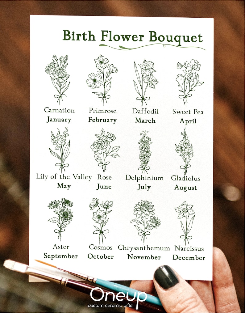 Custom Coffee Mug Birth Flower Mug, Personalized Large Pottery Mug