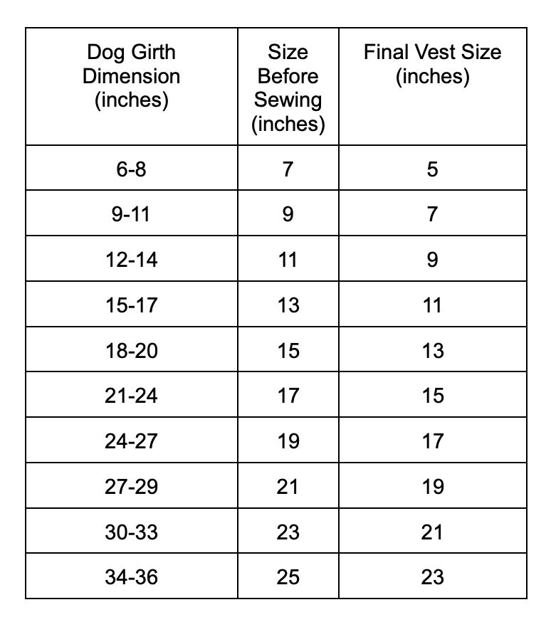 Dog Vest Template How to Make a Dog Vest Flat Drop Vest Pattern